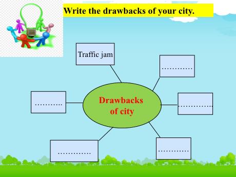 Bài giảng Tiếng Anh 9 (Global success) - Tiết 14, Unit 2: City life (Lesson 6)