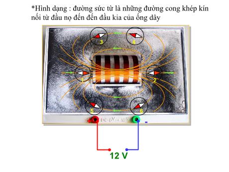 Bài giảng Vật lí 9 - Tiết 23: Từ trường của ống dây có dòng điện chạy qua