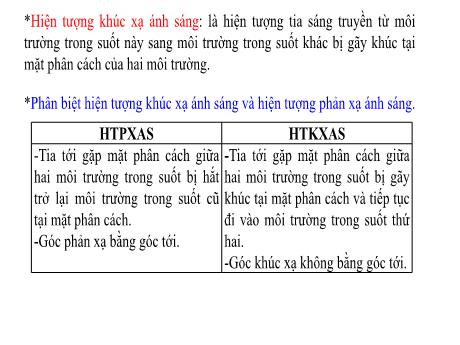 Bài giảng Vật lí 9 - Tiết 46: Bài tập Hiện tượng khúc xạ ánh sáng, thấu kính hội tụ