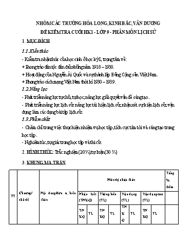 Đề kiểm tra cuối học kì 1 môn Lịch sử 9 - Trường THCS Hòa Long (Có đáp án)