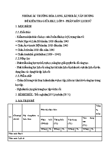 Đề kiểm tra giữa học kì 1 môn Lịch sử 9 - Trường THCS Hòa Long (Có đáp án)