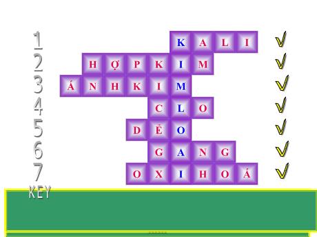 Bài giảng Hóa học 9 - Tiết 26 - Luyện tập chương 2: Kim loại - Trường THCS Nguyễn Trãi