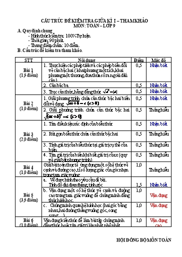 Đề kiểm tra giữa học kì 1 môn Toán 9 - Năm học 2022-2023 - Hoàng Thị Phương (Có đáp án + Ma trận)