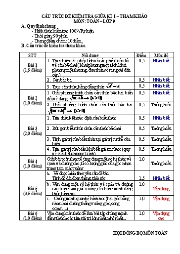 Đề kiểm tra giữa học kì 1 môn Toán 9 - Năm học 2022-2023 - Phạm Thị Thu Thoa (Có đáp án + Ma trận)