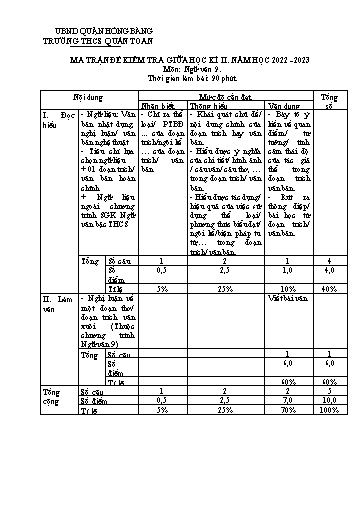 Đề kiểm tra giữa học kì 2 môn Ngữ văn 9 - Năm học 2022-2023 - Lê Thị Hải