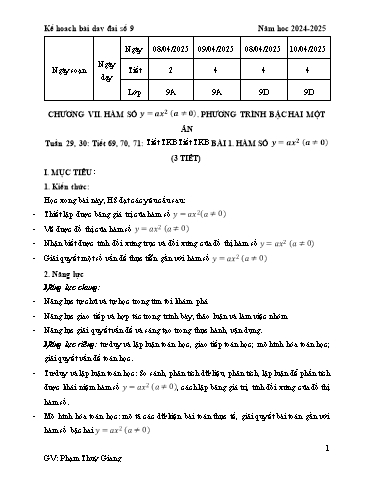 Kế hoạch bài dạy Toán 9 (Cánh diều) - Chương 7 - Bài 1: Hàm số y=ax² (a≠2) - Năm học 2024-2025 - Phạm Thùy Giang